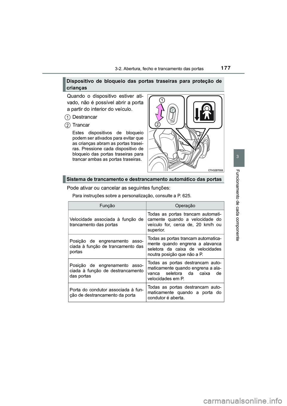 TOYOTA CAMRY 2021 Manual de utilização (in Portuguese) 1773-2. Abertura, fecho e trancamento das portas
CAMRY_HV_EE
3
Funcionamento de cada componente
Quando o dispositivo estiver ati-
vado, não é possível abrir a porta
a partir do interior do veí TOYOTA CAMRY 2021 Manual de utilização (in Portuguese) 1773-2. Abertura, fecho e trancamento das portas
CAMRY_HV_EE
3
Funcionamento de cada componente
Quando o dispositivo estiver ati-
vado, não é possível abrir a porta
a partir do interior do veí