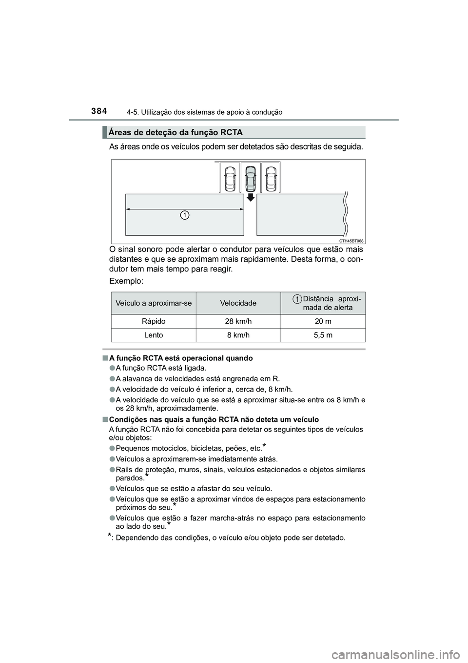 TOYOTA CAMRY 2021 Manual de utilização (in Portuguese) 3844-5. Utilização dos sistemas de apoio à condução
CAMRY_HV_EE
As áreas onde os veículos podem ser detetados são descritas de seguida.
O sinal sonoro pode alertar o condutor para veículos qu TOYOTA CAMRY 2021 Manual de utilização (in Portuguese) 3844-5. Utilização dos sistemas de apoio à condução
CAMRY_HV_EE
As áreas onde os veículos podem ser detetados são descritas de seguida.
O sinal sonoro pode alertar o condutor para veículos qu