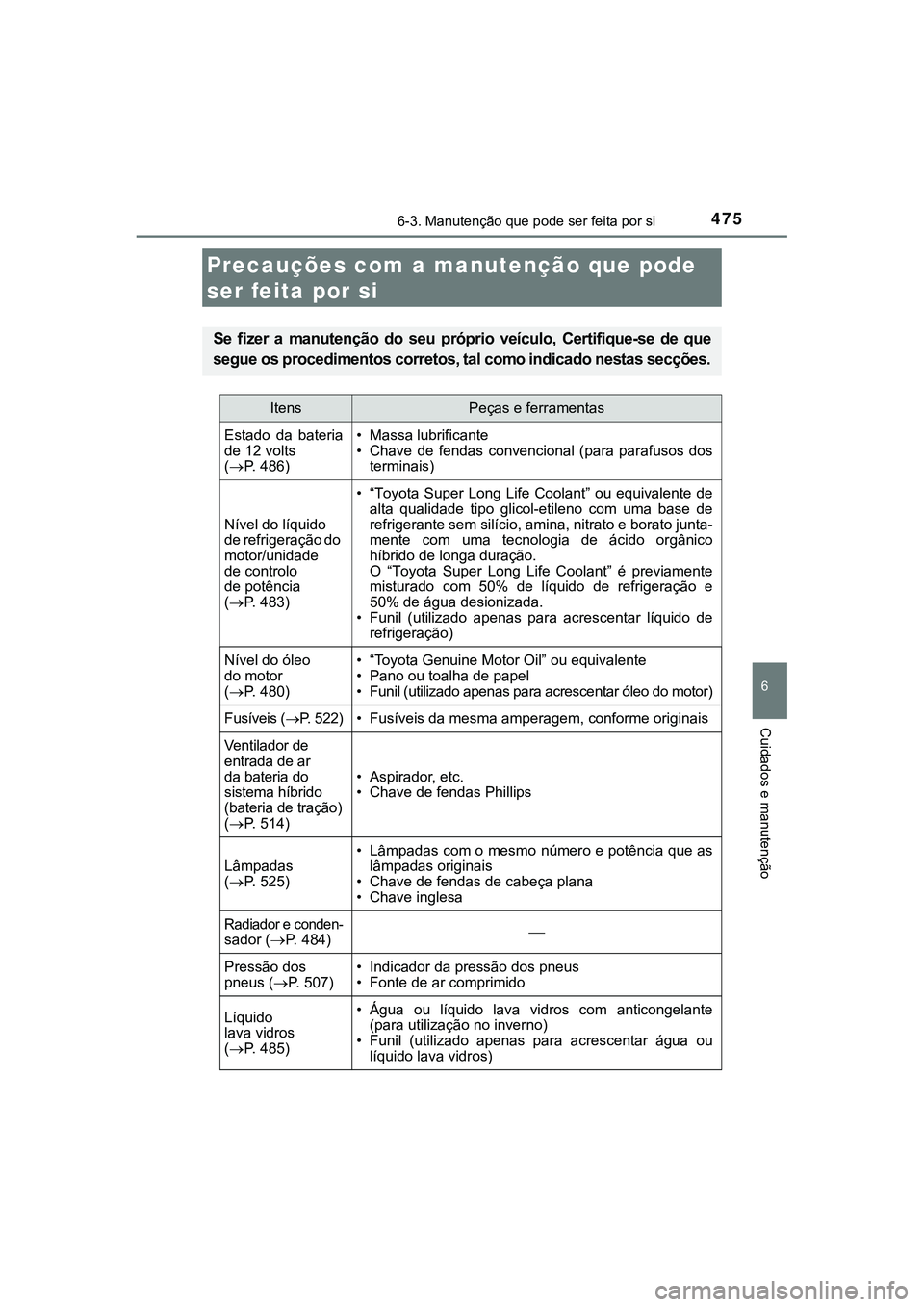 TOYOTA CAMRY 2021  Manual de utilização (in Portuguese) 6
Cuidados e manutenção
475
CAMRY_HV_EE
6-3. Manutenção que pode ser feita por si
Precauções com a manutenção que pode 
ser feita por si
Se  fizer  a  manutenção  do  seu  próprio  veículo