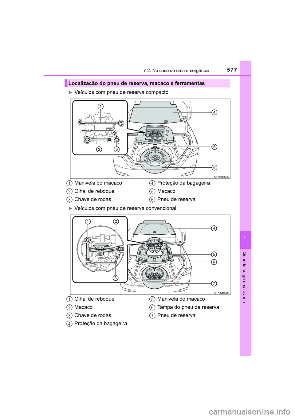 TOYOTA CAMRY 2021  Manual de utilização (in Portuguese) 5777-2. No caso de uma emergência
CAMRY_HV_EE
7
Quando surge uma avaria
Veículos com pneu de reserva compacto
Veículos com pneu de reserva convencional 
Localização do pneu de reserva, maca