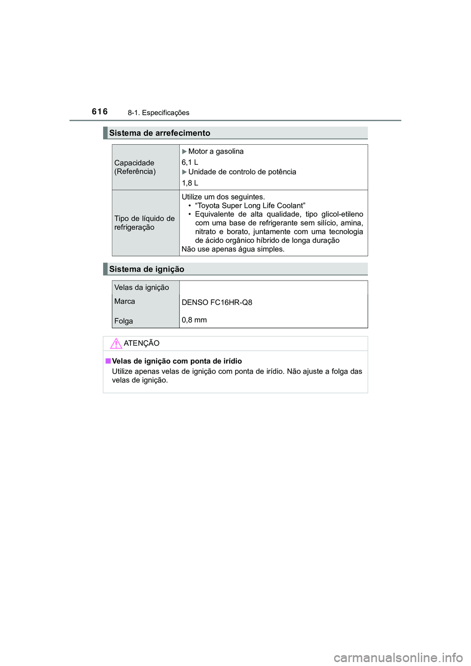 TOYOTA CAMRY 2021  Manual de utilização (in Portuguese) 6168-1. Especificações
CAMRY_HV_EE
Sistema de arrefecimento
Capacidade
(Referência)
Motor a gasolina
6,1 L
Unidade de controlo de potência
1,8 L
Tipo  de  líquido  de
refrigeraçãoUtilize 