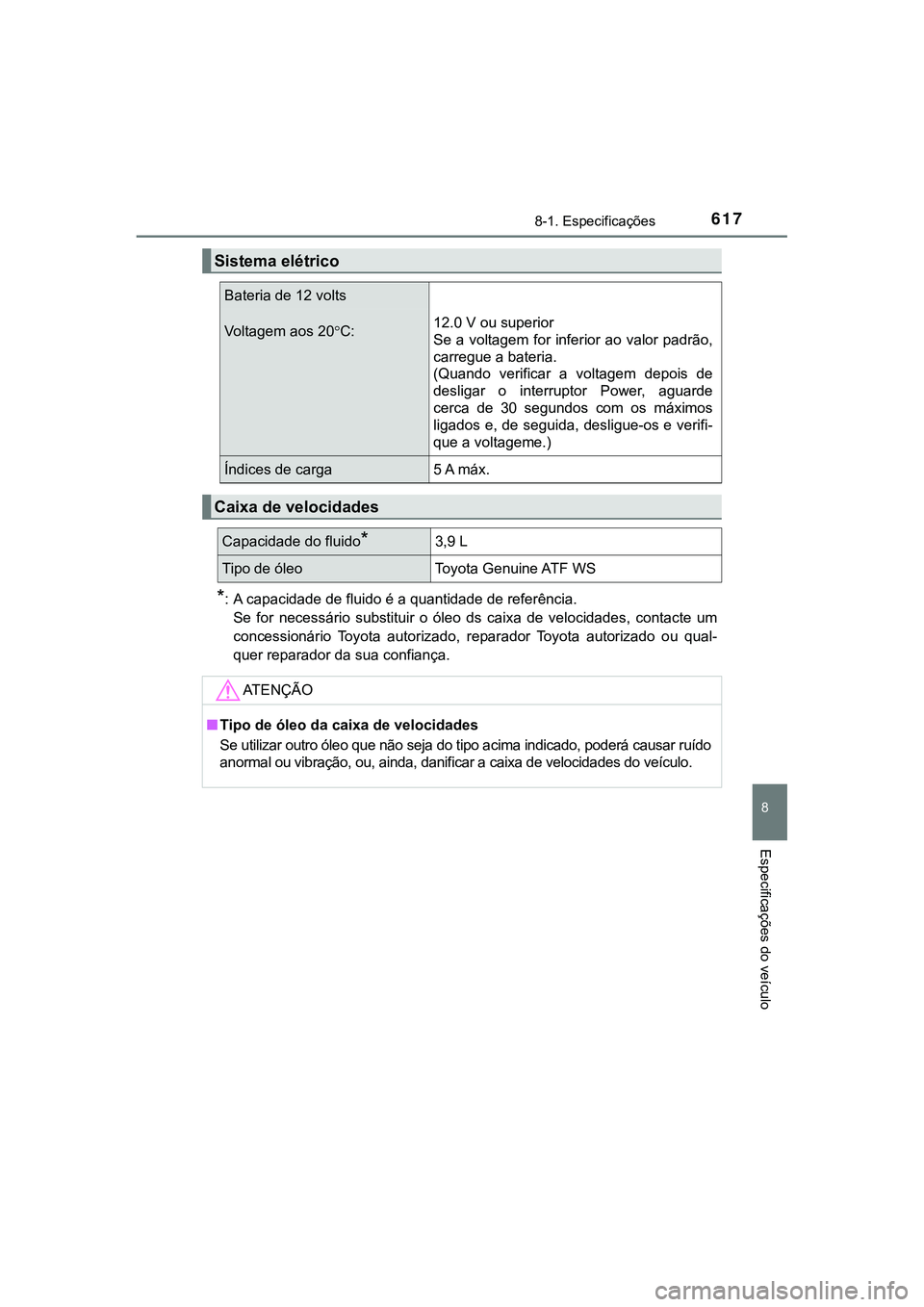 TOYOTA CAMRY 2021  Manual de utilização (in Portuguese) 6178-1. Especificações
CAMRY_HV_EE
8
Especificações do veículo
*: A capacidade de fluido é a quantidade de referência.
Se  for  necessário  substituir  o  óleo  ds  caixa  de  velocidades,  c