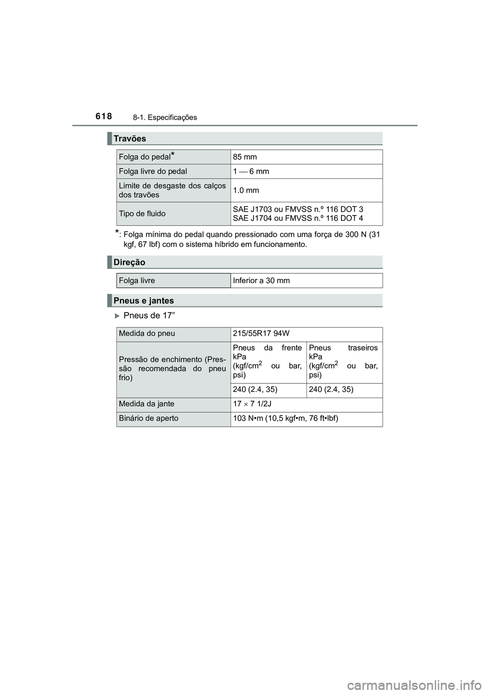 TOYOTA CAMRY 2021  Manual de utilização (in Portuguese) 6188-1. Especificações
CAMRY_HV_EE
*: Folga mínima do pedal quando pressionado com uma força de 300 N (31
kgf, 67 lbf) com o sistema híbrido em funcionamento.
Pneus de 17” 
Travões
Folga do