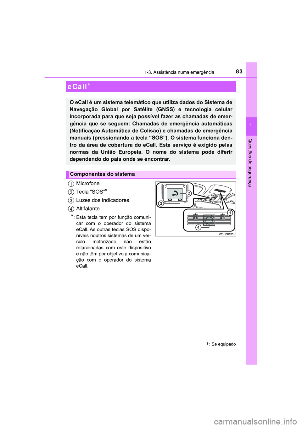 TOYOTA CAMRY 2021  Manual de utilização (in Portuguese) 83
1
Questões de segurança
CAMRY_HV_EE
1-3. Assistência numa emergência
Microfone
Te c l a   “ S O S ”
*
Luzes dos indicadores
Altifalante
*: Esta  tecla  tem  por  função  comuni-
car  com 
