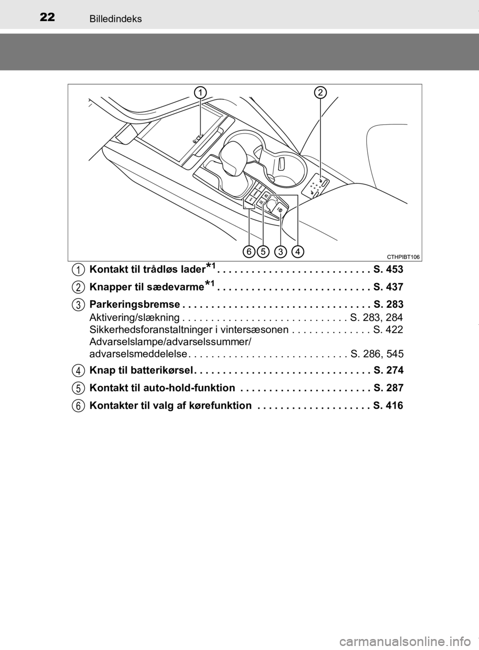 TOYOTA CAMRY 2020  Brugsanvisning (in Danish) 22Billedindeks
OM33E11DKKontakt til trådløs lader
*1. . . . . . . . . . . . . . . . . . . . . . . . . . . S. 453
Knapper til sædevarme
*1. . . . . . . . . . . . . . . . . . . . . . . . . . . S. 437
