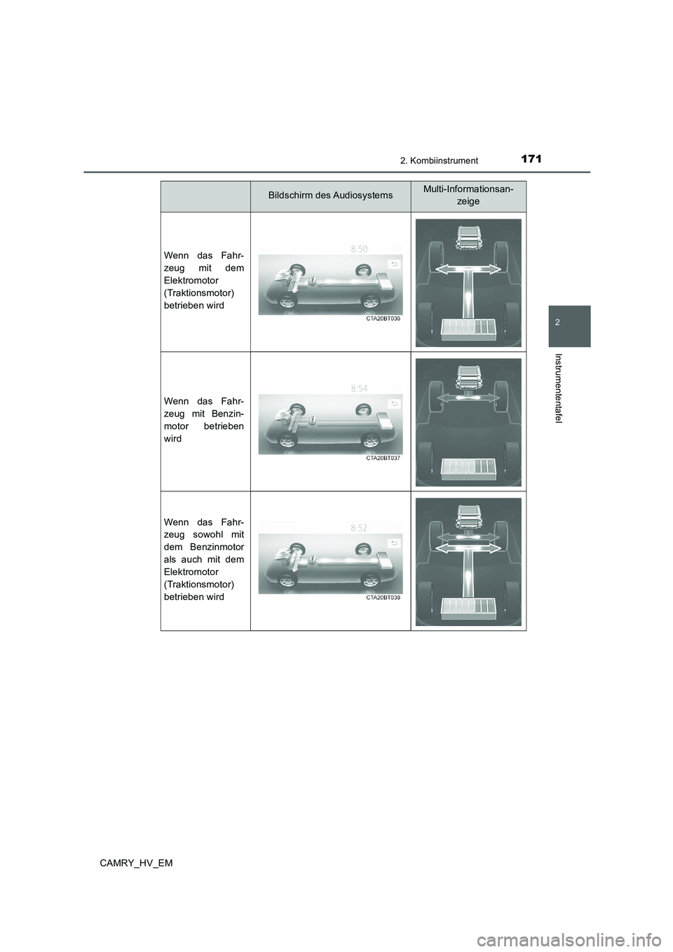TOYOTA CAMRY 2020  Betriebsanleitungen (in German) 1712. Kombiinstrument
2
Instrumententafel
CAMRY_HV_EM
Bildschirm des AudiosystemsMulti-Informationsan-
zeige
Wenn das Fahr-
zeug mit dem
Elektromotor
(Traktionsmotor)
betrieben wird
Wenn das Fahr-
zeu