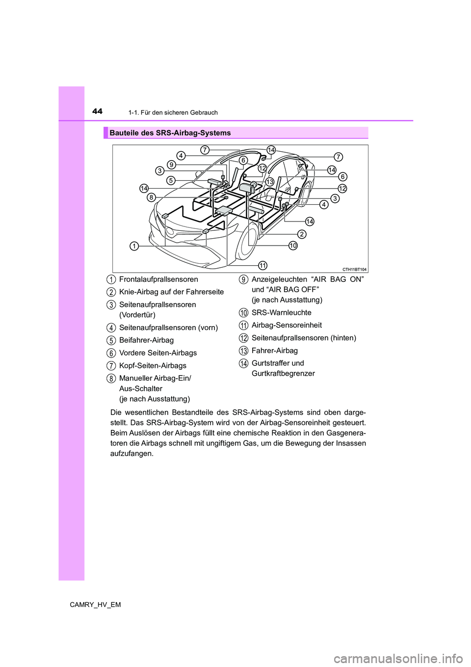 TOYOTA CAMRY 2020  Betriebsanleitungen (in German) 441-1. Für den sicheren Gebrauch
CAMRY_HV_EM
Die wesentlichen Bestandteile des SRS-Airbag-Systems sind oben darge-
stellt. Das SRS-Airbag-System wird von der Airbag-Sensoreinheit gesteuert.
Beim Ausl