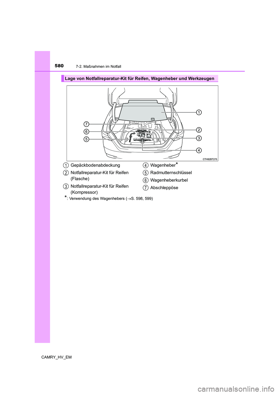 TOYOTA CAMRY 2020  Betriebsanleitungen (in German) 5807-2. Maßnahmen im Notfall
CAMRY_HV_EM
*: Verwendung des Wagenhebers (→S. 598, 599)
Lage von Notfallreparatur-Kit für Reifen, Wagenheber und Werkzeugen 
Gepäckbodenabdeckung
Notfallreparatur-Ki