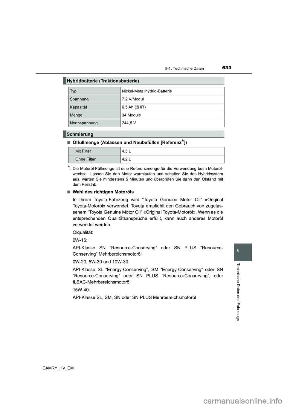 TOYOTA CAMRY 2020  Betriebsanleitungen (in German) 6338-1. Technische Daten
CAMRY_HV_EM
8
Technische Daten des Fahrzeugs
■Ölfüllmenge (Ablassen und Neubefüllen [Referenz*])
*: Die Motoröl-Füllmenge ist eine Referenzmenge für die Verwendung bei