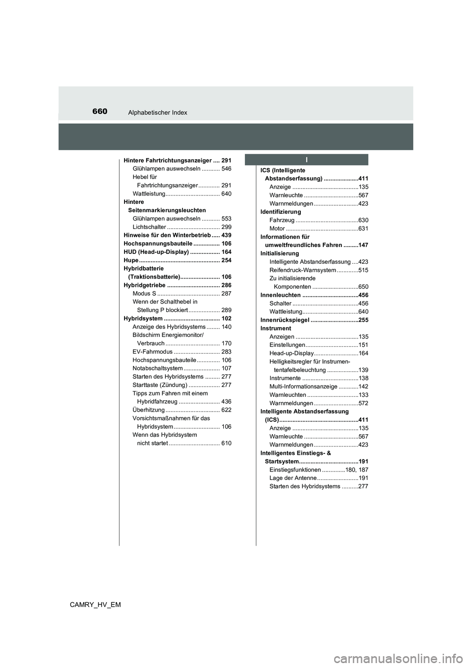 TOYOTA CAMRY 2020 Betriebsanleitungen (in German) 660Alphabetischer Index
CAMRY_HV_EM
Hintere Fahrtrichtungsanzeiger .... 291
Glühlampen auswechseln ........... 546
Hebel für
Fahrtrichtungsanzeiger ............. 291
Wattleistung................... TOYOTA CAMRY 2020 Betriebsanleitungen (in German) 660Alphabetischer Index
CAMRY_HV_EM
Hintere Fahrtrichtungsanzeiger .... 291
Glühlampen auswechseln ........... 546
Hebel für
Fahrtrichtungsanzeiger ............. 291
Wattleistung...................