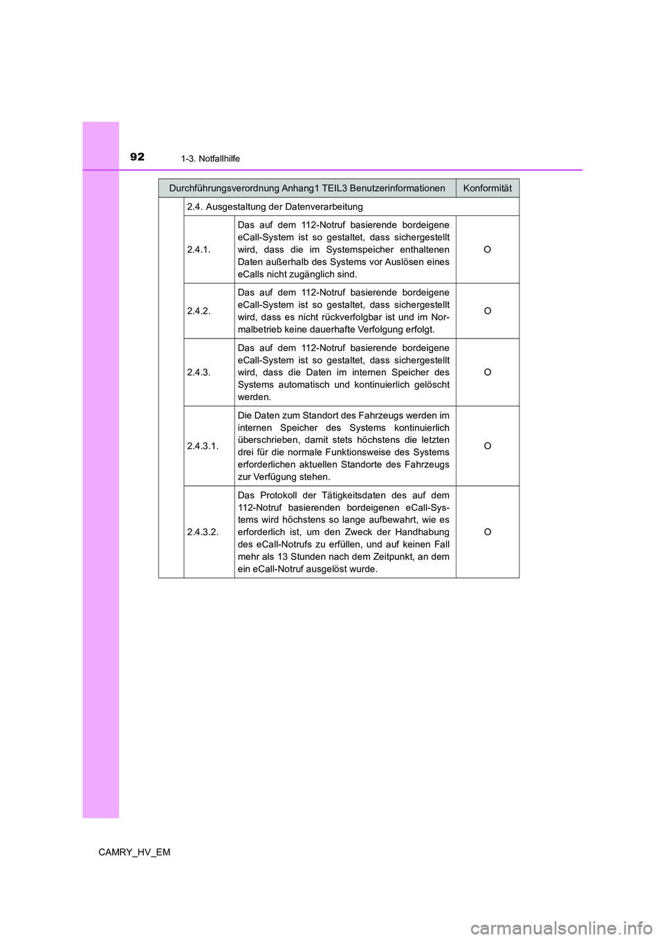 TOYOTA CAMRY 2020  Betriebsanleitungen (in German) 921-3. Notfallhilfe
CAMRY_HV_EM2.4. Ausgestaltung der Datenverarbeitung
2.4.1.Das auf dem 112-Notruf basierende bordeigene
eCall-System ist so gestaltet, dass sichergestellt
wird, dass die im Systemsp