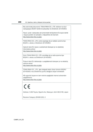 Page 200