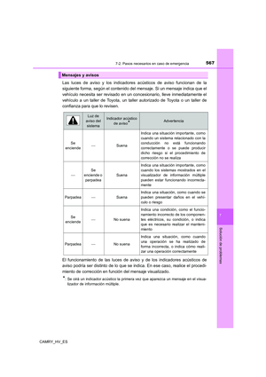 Page 567