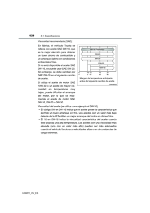 Page 628