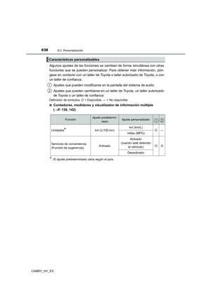 Page 638