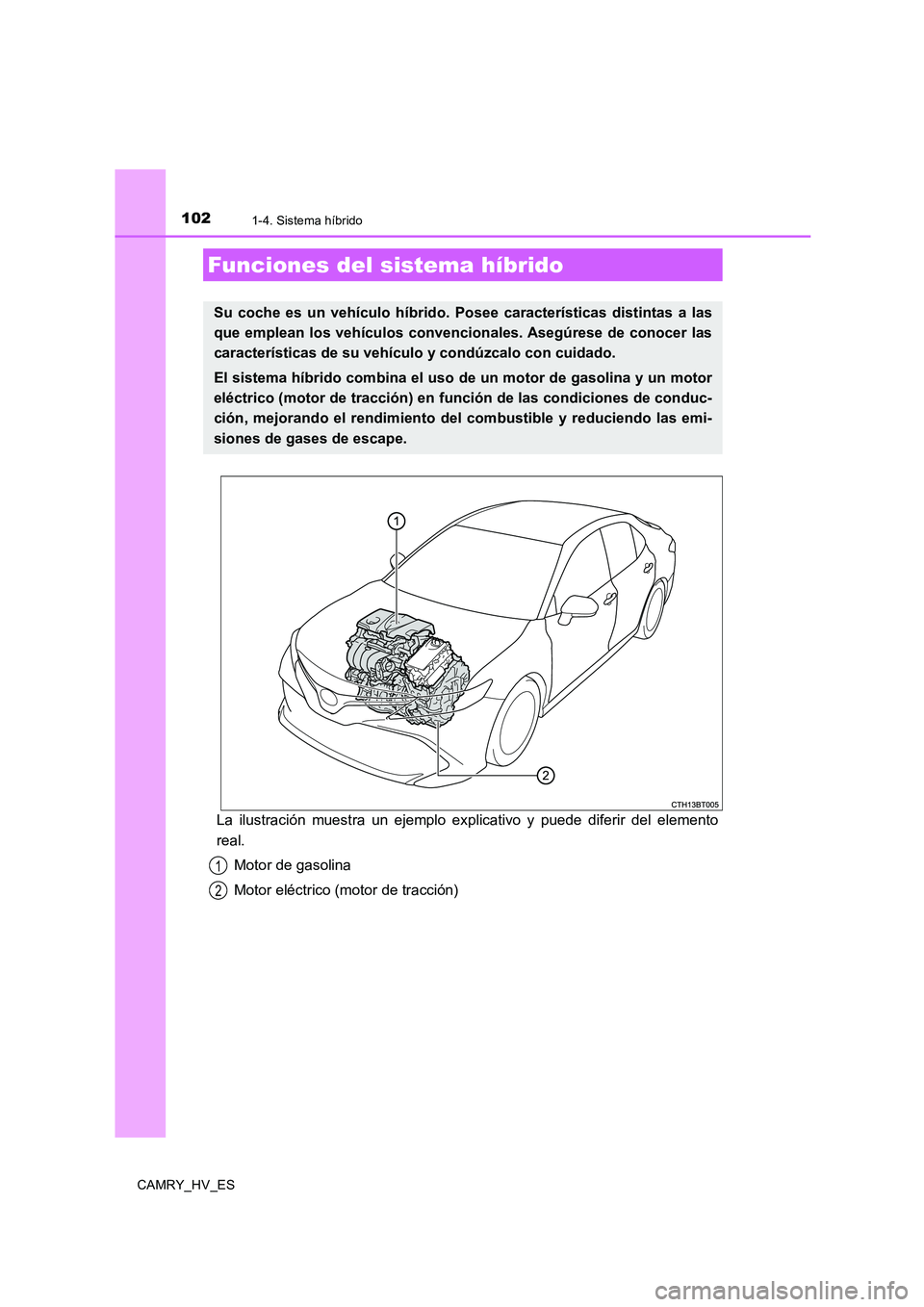 TOYOTA CAMRY 2020  Manual del propietario (in Spanish) 102
CAMRY_HV_ES
1-4. Sistema híbrido
La ilustración muestra un ejemplo explicativo y puede diferir del elemento
real.
Motor de gasolina
Motor eléctrico (motor de tracción)
Funciones del sistema h