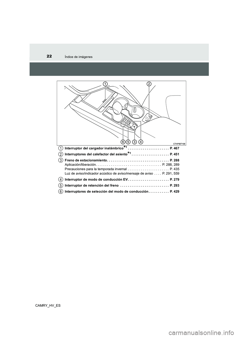 TOYOTA CAMRY 2020  Manual del propietario (in Spanish) 22Índice de imágenes
CAMRY_HV_ESInterruptor del cargador inalámbrico
*1. . . . . . . . . . . . . . . . . . . . . .  P. 467
Interruptores del calefactor del asiento
*1. . . . . . . . . . . . . . . .