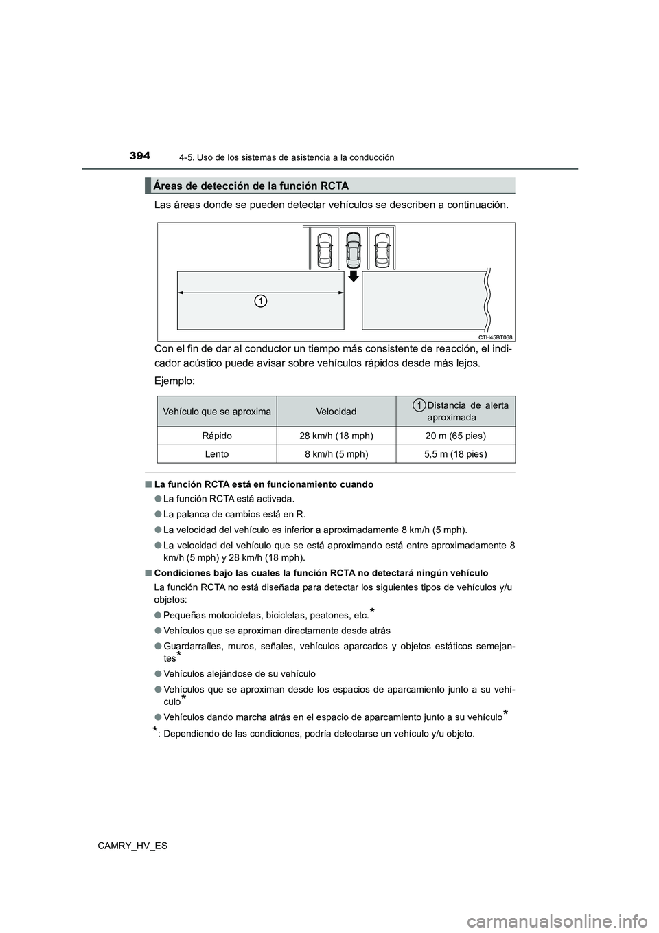 TOYOTA CAMRY 2020  Manual del propietario (in Spanish) 3944-5. Uso de los sistemas de asistencia a la conducción
CAMRY_HV_ES
Las áreas donde se pueden detectar vehículos se describen a continuación.
Con el fin de dar al conductor un tiempo más consis