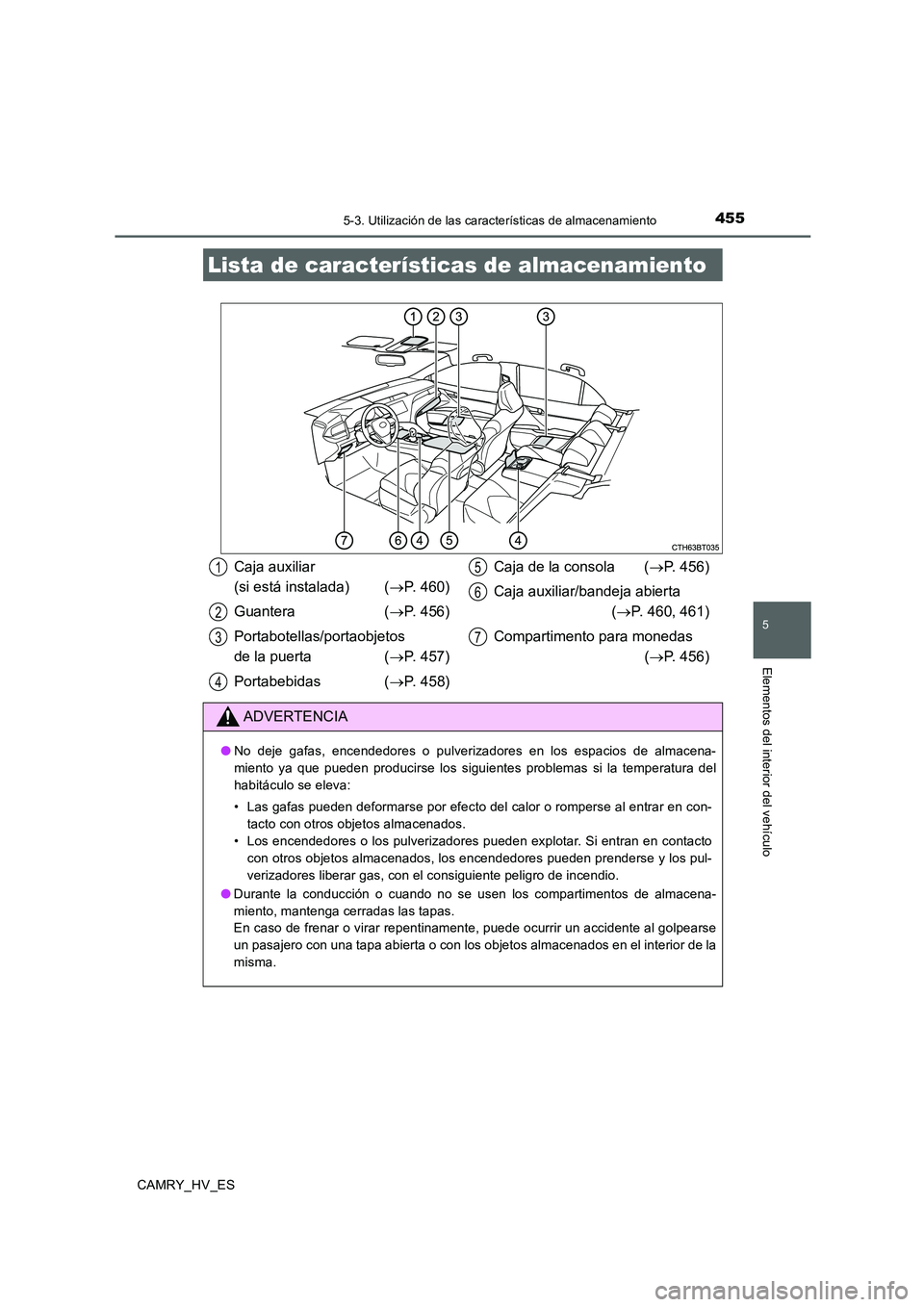 TOYOTA CAMRY 2020 Manual del propietario (in Spanish) 455
CAMRY_HV_ES
5
Elementos del interior del vehículo
5-3. Utilización de las características de almacenamiento
Lista de características de almacenamiento
Caja auxiliar
(si está instalada) (→P TOYOTA CAMRY 2020 Manual del propietario (in Spanish) 455
CAMRY_HV_ES
5
Elementos del interior del vehículo
5-3. Utilización de las características de almacenamiento
Lista de características de almacenamiento
Caja auxiliar
(si está instalada) (→P