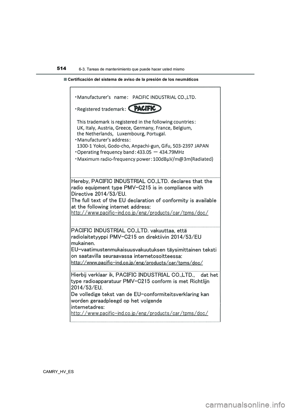 TOYOTA CAMRY 2020  Manual del propietario (in Spanish) 5146-3. Tareas de mantenimiento que puede hacer usted mismo
CAMRY_HV_ES■Certificación del sistema de aviso de la presión de los neumáticos 