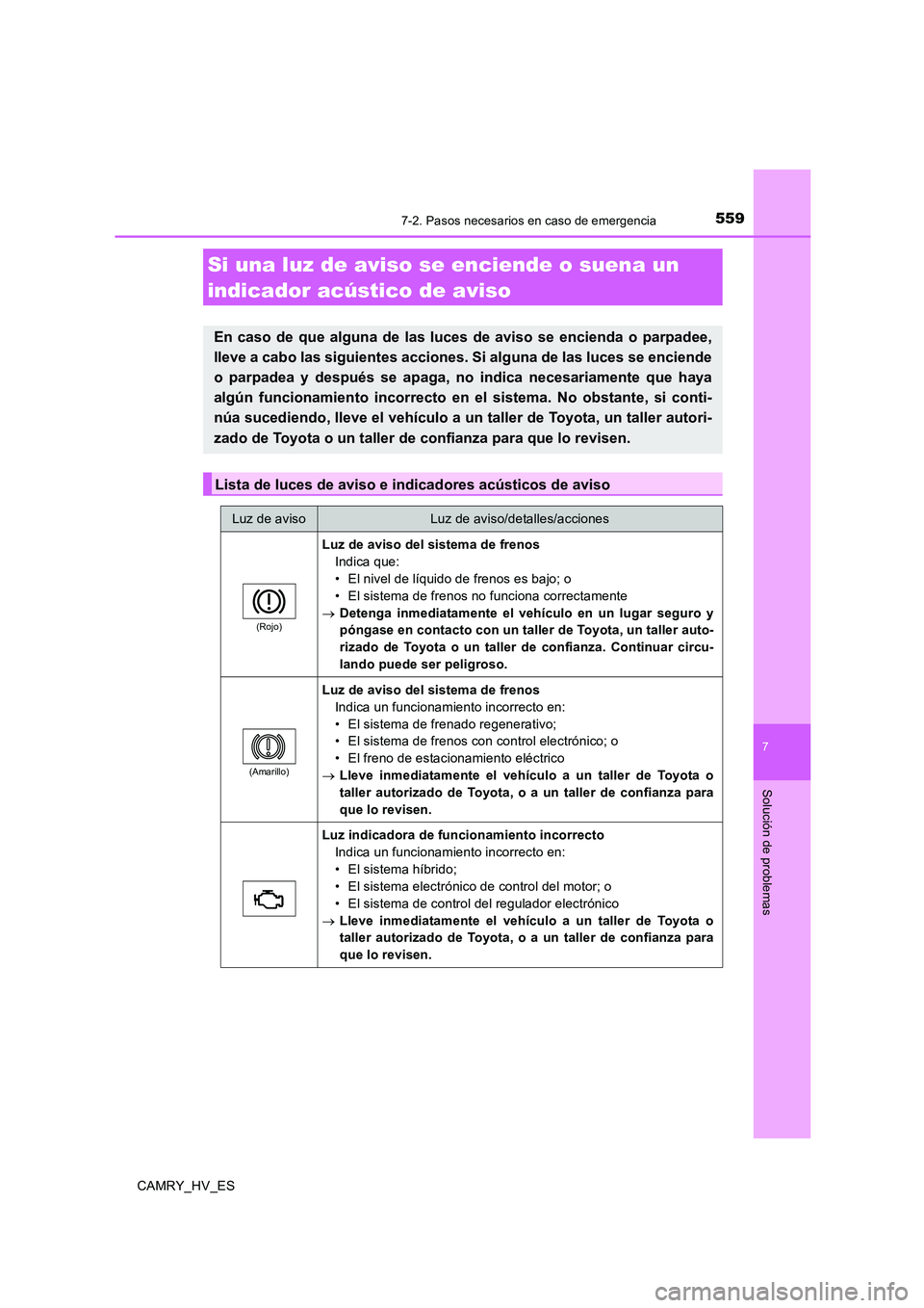 TOYOTA CAMRY 2020  Manual del propietario (in Spanish) 5597-2. Pasos necesarios en caso de emergencia
7
Solución de problemas
CAMRY_HV_ES
Si una luz de aviso se enciende o suena un 
indicador acústico de aviso
En caso de que alguna de las luces de aviso