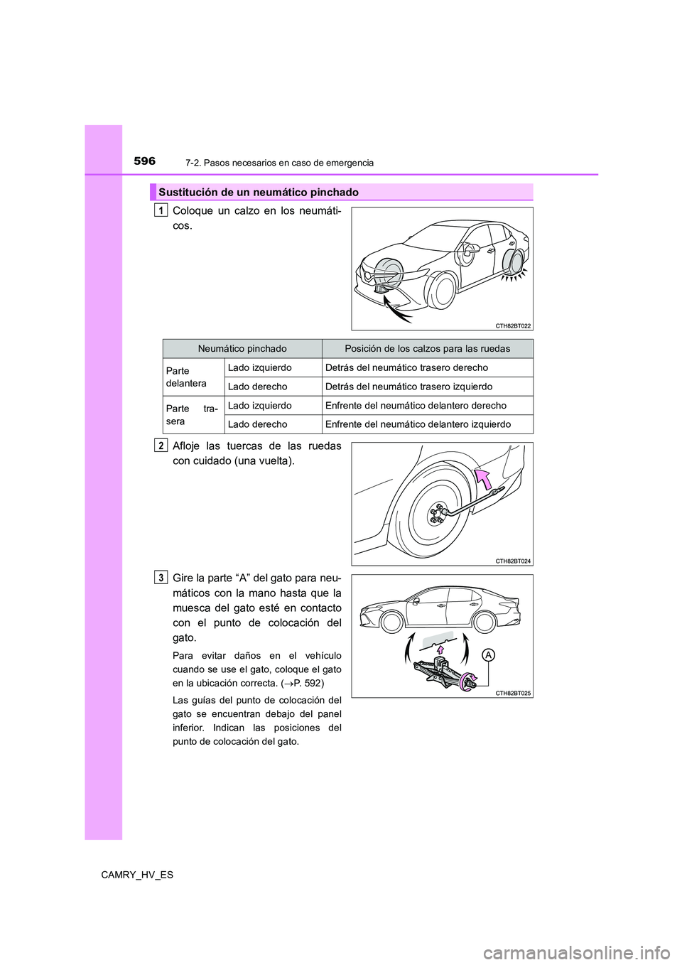TOYOTA CAMRY 2020  Manual del propietario (in Spanish) 5967-2. Pasos necesarios en caso de emergencia
CAMRY_HV_ES
Coloque un calzo en los neumáti-
cos.
Afloje las tuercas de las ruedas
con cuidado (una vuelta).
Gire la parte “A” del gato para neu-
m