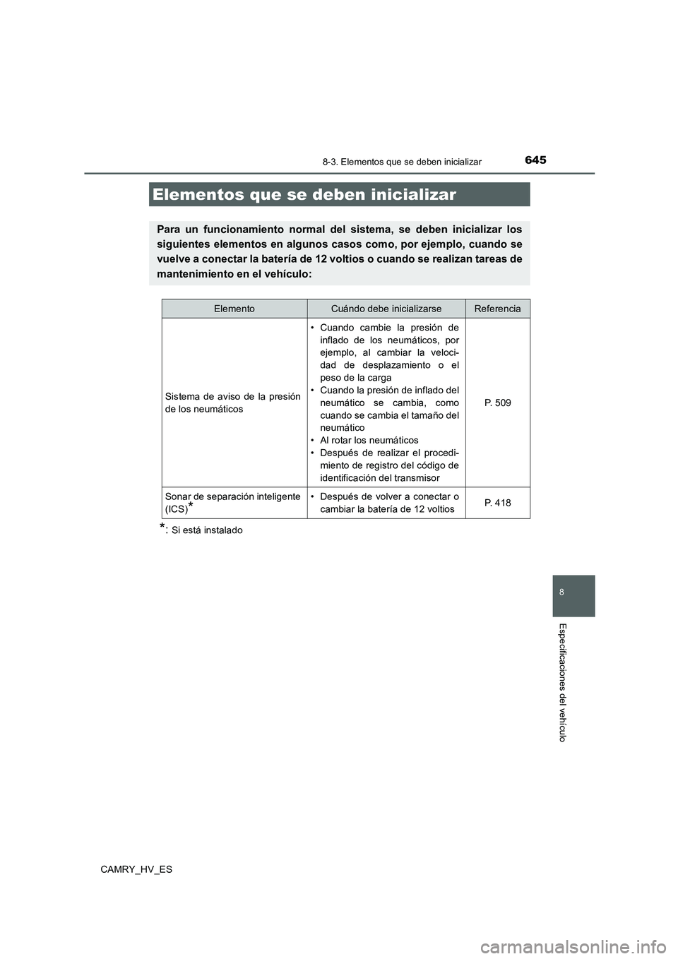 TOYOTA CAMRY 2020  Manual del propietario (in Spanish) 645
CAMRY_HV_ES
8
Especificaciones del vehículo
8-3. Elementos que se deben inicializar
*:Si está instalado
Elementos que se deben inicializar
Para un funcionamiento normal del sistema, se deben ini