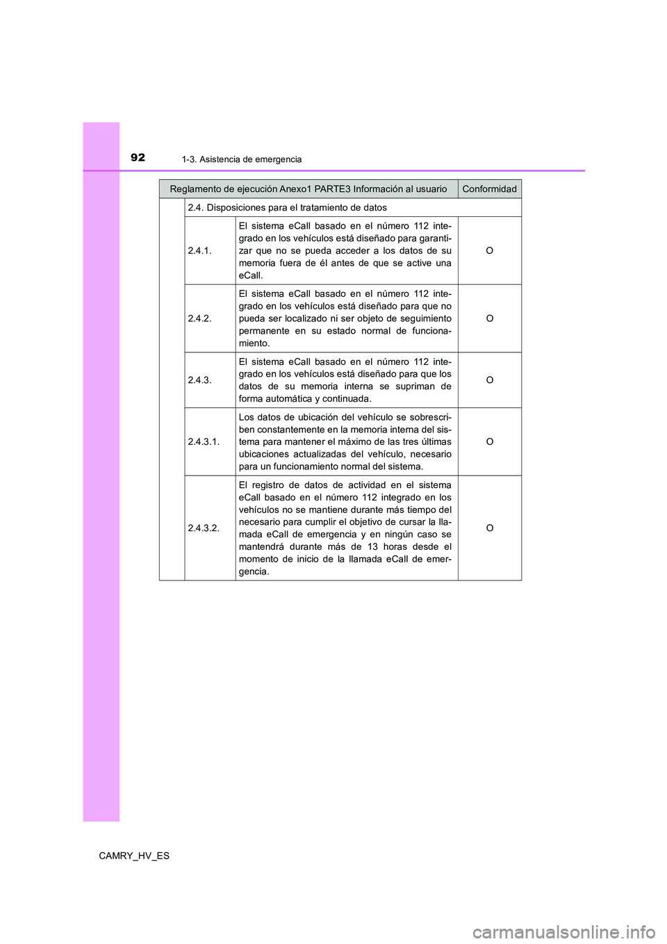 TOYOTA CAMRY 2020 Manual del propietario (in Spanish) 921-3. Asistencia de emergencia
CAMRY_HV_ES2.4. Disposiciones para el tratamiento de datos
2.4.1.El sistema eCall basado en el número 112 inte-
grado en los vehículos está diseñado para garanti-
z TOYOTA CAMRY 2020 Manual del propietario (in Spanish) 921-3. Asistencia de emergencia
CAMRY_HV_ES2.4. Disposiciones para el tratamiento de datos
2.4.1.El sistema eCall basado en el número 112 inte-
grado en los vehículos está diseñado para garanti-
z