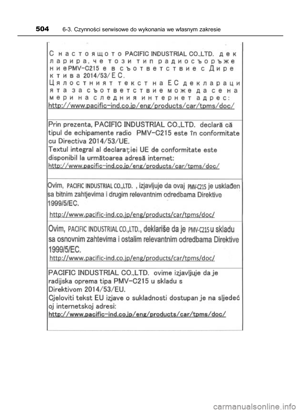 TOYOTA CAMRY 2020  Instrukcja obsługi (in Polish) 5046-3. CzynnoÊci serwisowe do wykonania we w∏asnym zakresie
16 Camry HV OM33E11E +  3/11/20  8:35 AM  Page 504    (Black plate) 