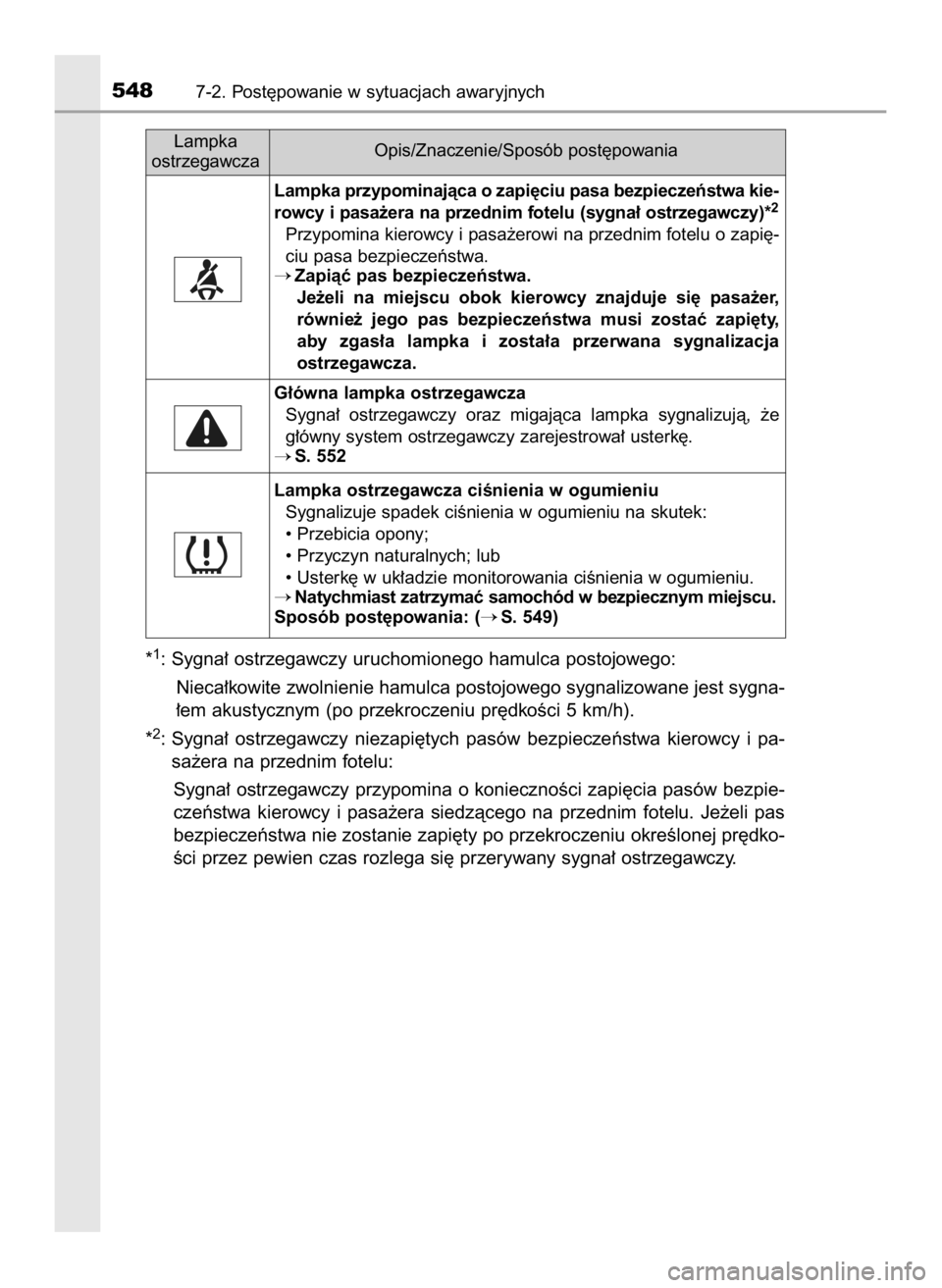 TOYOTA CAMRY 2020 Instrukcja obsługi (in Polish) *1: Sygna∏ ostrzegawczy uruchomionego hamulca postojowego:
Nieca∏kowite zwolnienie hamulca postojowego sygnalizowane jest sygna-
∏em akustycznym (po przekroczeniu pr´dkoÊci 5 km/h).
*
2: Sygna TOYOTA CAMRY 2020 Instrukcja obsługi (in Polish) *1: Sygna∏ ostrzegawczy uruchomionego hamulca postojowego:
Nieca∏kowite zwolnienie hamulca postojowego sygnalizowane jest sygna-
∏em akustycznym (po przekroczeniu pr´dkoÊci 5 km/h).
*
2: Sygna