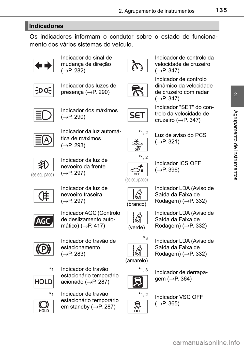 TOYOTA CAMRY 2020  Manual de utilização (in Portuguese) 135����$�J�U�X�S�D�P�H�Q�W�R��G�H��L�Q�V�W�U�X�P�H�Q�W�R�V
�
�$�J�U�X�S�D�P�H�Q�W�R��G�H��L�Q�V�W�U�X�P�H�Q�W�R�V
�2�V� �L�Q�G�L�F�D�G�R�U�H�V� �L�Q�I�R�U�P�D�P� �R� �F�R�Q�G�X�W�R�U� �V�