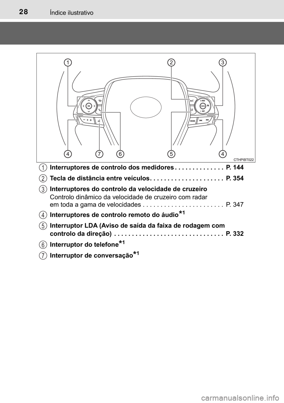 TOYOTA CAMRY 2020  Manual de utilização (in Portuguese) 28�Ë�Q�G�L�F�H��L�O�X�V�W�U�D�W�L�Y�R
�,�Q�W�H�U�U�X�S�W�R�U�H�V��G�H��F�R�Q�W�U�R�O�R��G�R�V��P�H�G�L�G�R�U�H�V ���������������������������� �3�����
�7�H�F�O�D�