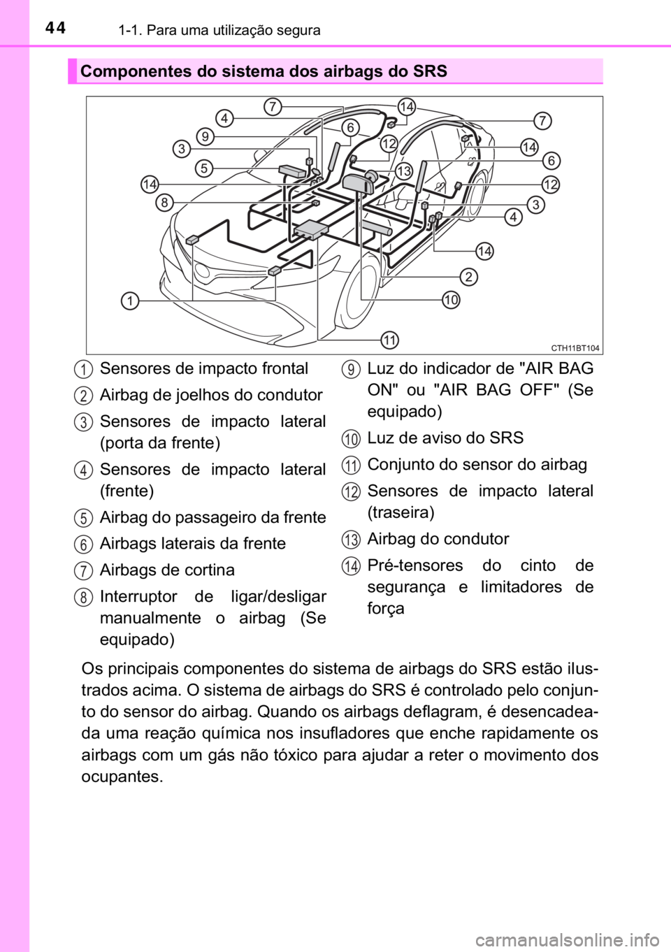 TOYOTA CAMRY 2020  Manual de utilização (in Portuguese) 44������3�D�U�D��X�P�D��X�W�L�O�L�]�D�o�m�R��V�H�J�X�U�D
�2�V��S�U�L�Q�F�L�S�D�L�V��F�R�P�S�R�Q�H�Q�W�H�V��G�R��V�L�V�W�H�P�D��G�H��D�L�U�E�D�J�V��G�R��6�5�6��H�V�W�m�R��L�O�X�V-
�W�