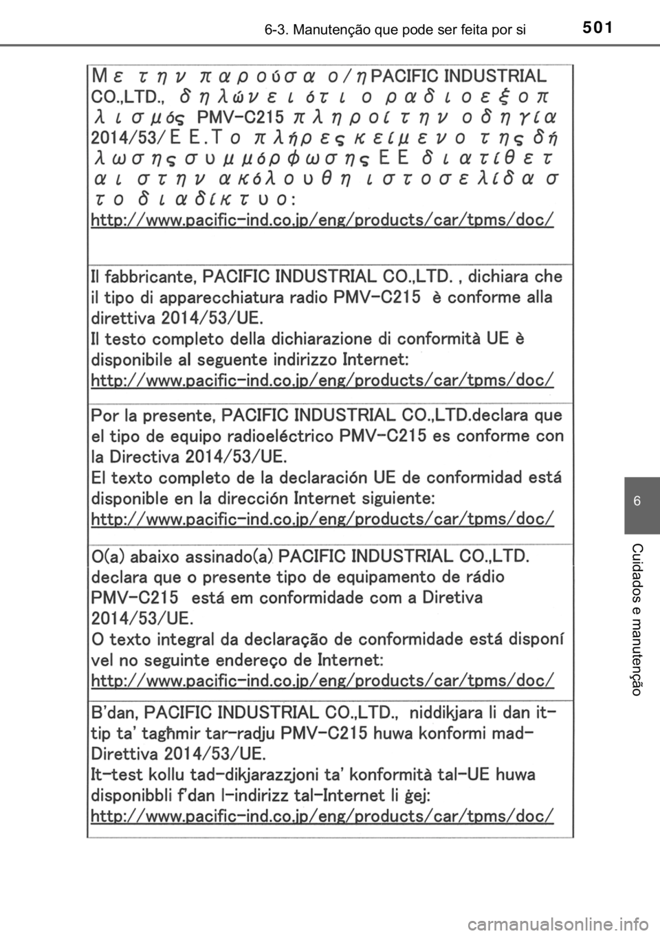 TOYOTA CAMRY 2020  Manual de utilização (in Portuguese) 501������0�D�Q�X�W�H�Q�o�m�R��T�X�H��S�R�G�H��V�H�U��I�H�L�W�D��S�R�U��V�L
�
�&�X�L�G�D�G�R�V��H��P�D�Q�X�W�H�Q�o�m�R 