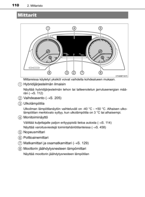 Page 110