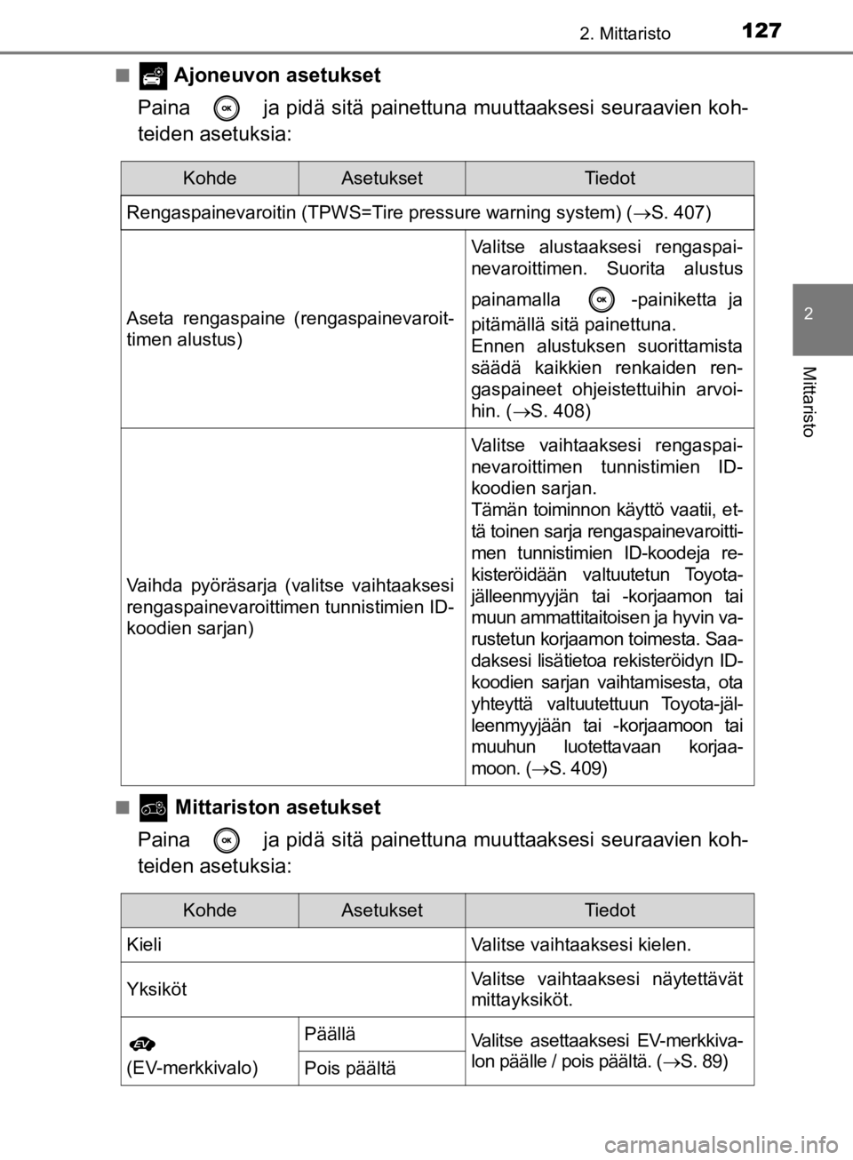 TOYOTA CAMRY 2020  Omistajan Käsikirja (in Finnish) 1272. Mittaristo
CAMRY_HV_OM33E11FI
2
Mittaristo
n Ajoneuvon asetukset
Paina   ja pidä sitä painett una muuttaaksesi seuraavien koh-
teiden asetuksia:
n Mittariston asetukset
Paina   ja pidä sitä 