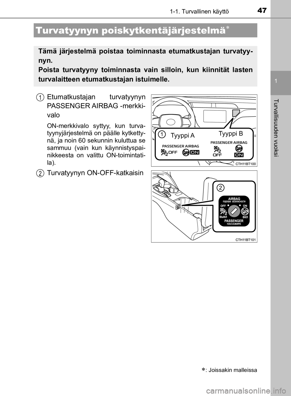 TOYOTA CAMRY 2020  Omistajan Käsikirja (in Finnish) 471-1. Turvallinen käyttö
1
Turvallisuuden vuoksi
CAMRY_HV_OM33E11FI
Etumatkustajan turvatyynyn
PASSENGER AIRBAG  -merkki-
valo
ON-merkkivalo syttyy, kun turva-
tyynyjärjestelmä on päälle kytket