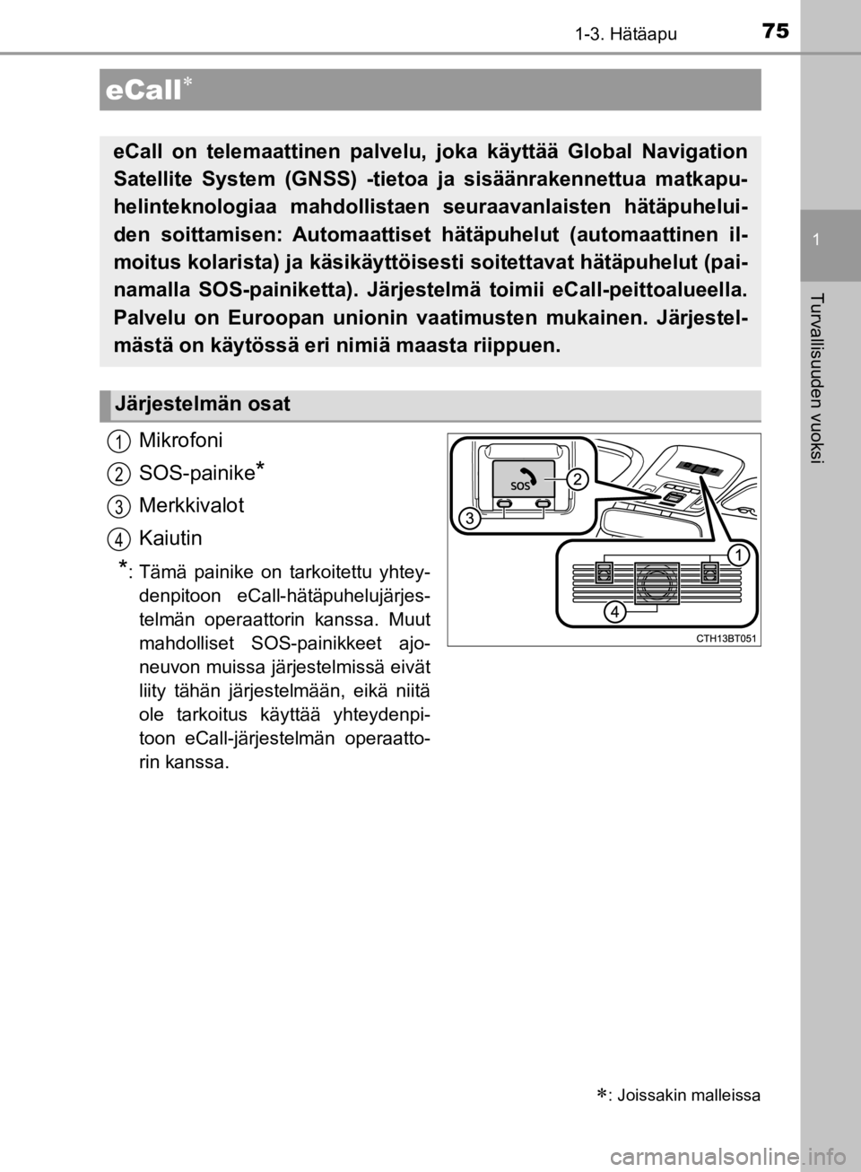 TOYOTA CAMRY 2020  Omistajan Käsikirja (in Finnish) 75
1
Turvallisuuden vuoksi
CAMRY_HV_OM33E11FI
1-3. Hätäapu
Mikrofoni
SOS-painike
*
Merkkivalot
Kaiutin
*: Tämä painike on tarkoitettu yhtey-denpitoon eCall-hätäpuhelujärjes-
telmän operaattori