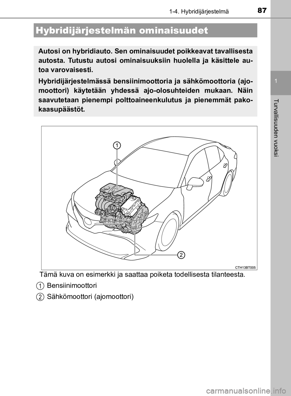 TOYOTA CAMRY 2020  Omistajan Käsikirja (in Finnish) 87
1
Turvallisuuden vuoksi
CAMRY_HV_OM33E11FI
1-4. Hybridijärjestelmä
Tämä kuva on esimerkki ja saattaa poiketa todellisesta tilanteesta.
Bensiinimoottori
Sähkömoottori (ajomoottori)
Hybridijär