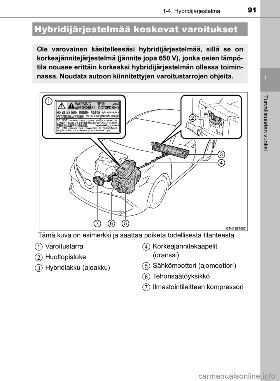 TOYOTA CAMRY 2020  Omistajan Käsikirja (in Finnish) 911-4. Hybridijärjestelmä
1
Turvallisuuden vuoksi
CAMRY_HV_OM33E11FI
Tämä kuva on esimerkki ja saattaa poiketa todellisesta tilanteesta.
Hybridijärjestelmää koskevat varoitukset
Ole varovainen 