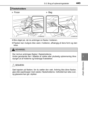 Page 443