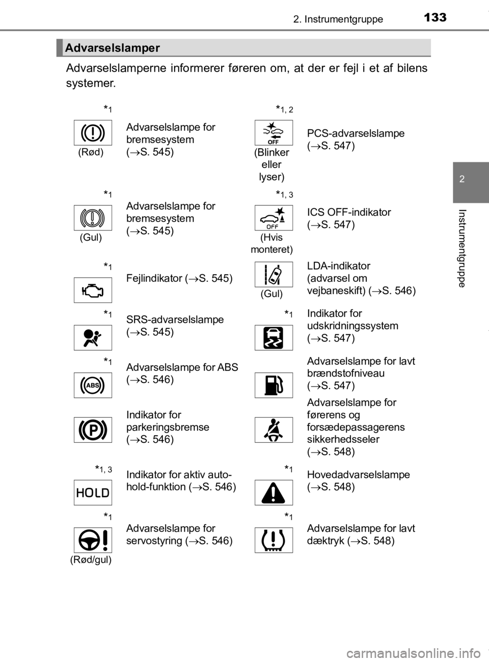 TOYOTA CAMRY 2019  Brugsanvisning (in Danish) 1332. Instrumentgruppe
OM33E11DK
2
Instrumentgruppe
Advarselslamperne informerer føreren om, at der er fejl i et af bilens
systemer.
Advarselslamper
*1
(Rød)
Advarselslampe for 
bremsesystem 
( S