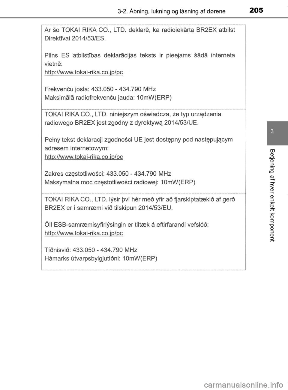 TOYOTA CAMRY 2019  Brugsanvisning (in Danish) 2053-2. Åbning, lukning og låsning af dørene
OM33E11DK
3
Betjening af hver enkelt komponent
OM33E11DK.book  Page 205  Monday, March 9, 2020  1:49 PM 