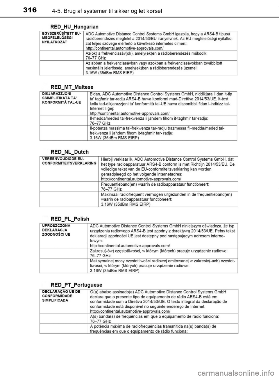 TOYOTA CAMRY 2019  Brugsanvisning (in Danish) 3164-5. Brug af systemer til sikker og let kørsel
OM33E11DK
OM33E11DK.book  Page 316  Monday, March 9, 2020  1:49 PM 