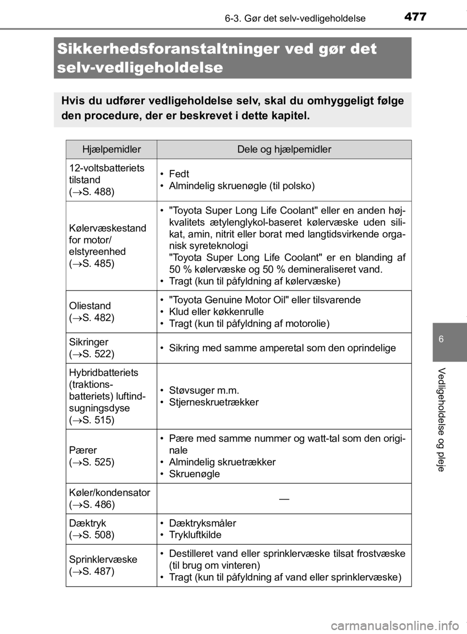 TOYOTA CAMRY 2019  Brugsanvisning (in Danish) 6
Vedligeholdelse og pleje
477
OM33E11DK
6-3. Gør det selv-vedligeholdelse
Sikkerhedsforanstaltninger ved gør det 
selv-vedligeholdelse
Hvis du udfører vedligeholdelse selv, skal du omhyggeligt fø