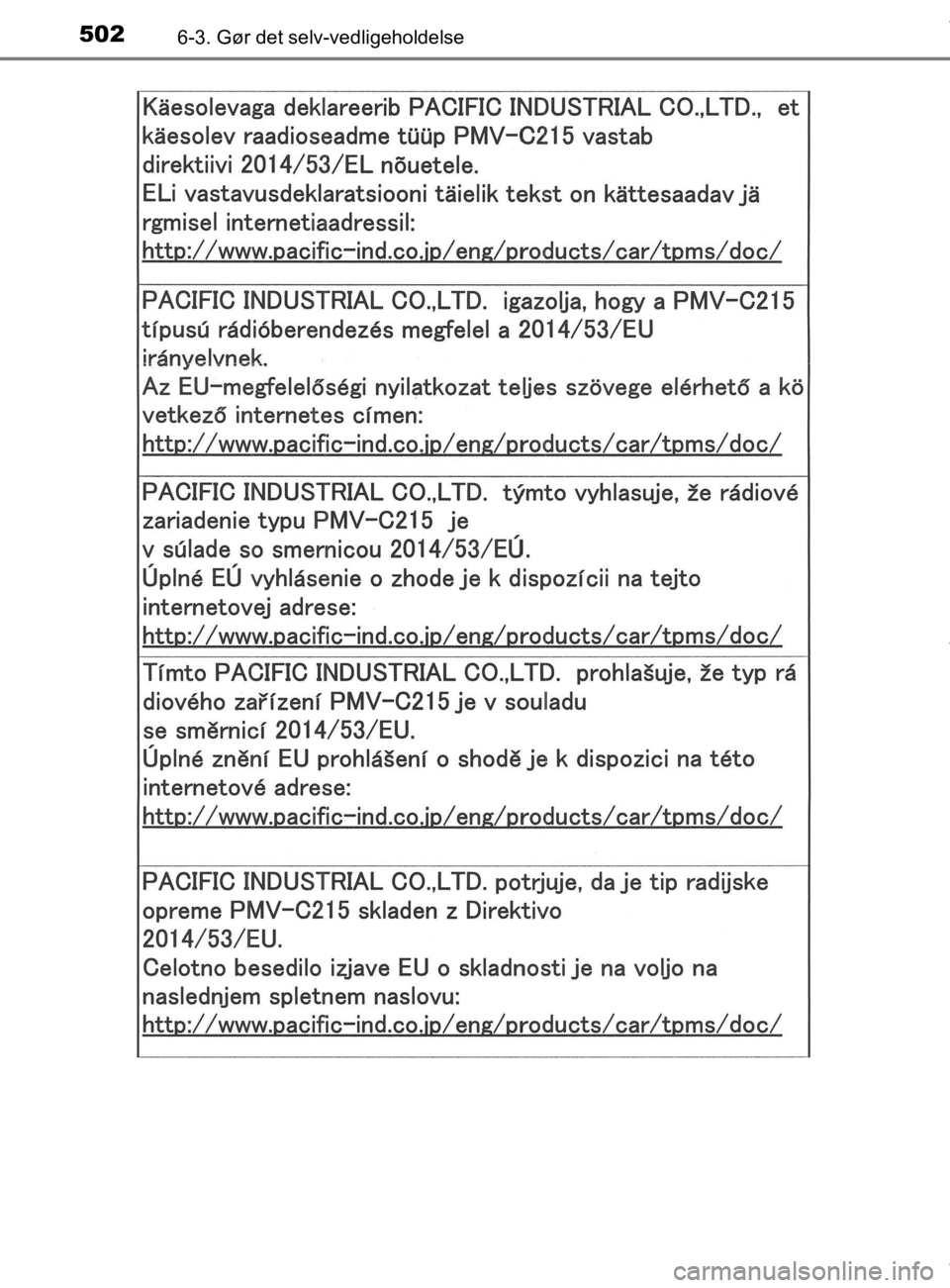 TOYOTA CAMRY 2019  Brugsanvisning (in Danish) 5026-3. Gør det selv-vedligeholdelse
OM33E11DK
OM33E11DK.book  Page 502  Monday, March 9, 2020  1:49 PM 
