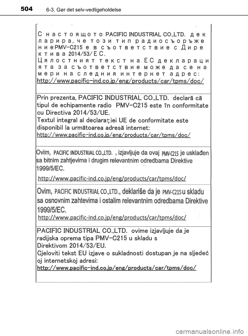 TOYOTA CAMRY 2019  Brugsanvisning (in Danish) 5046-3. Gør det selv-vedligeholdelse
OM33E11DK
OM33E11DK.book  Page 504  Monday, March 9, 2020  1:49 PM 