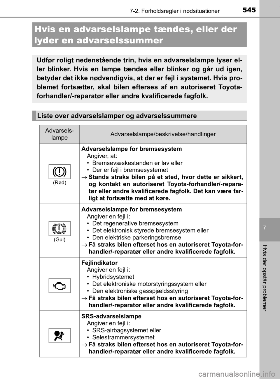 TOYOTA CAMRY 2019 Brugsanvisning (in Danish) 5457-2. Forholdsregler i nødsituationer
OM33E11DK
7
Hvis der opstår problemer
Hvis en advarselslampe tændes, eller der
lyder en advarselssummer
Udfør roligt nedenstående trin, hvis en advarselsl TOYOTA CAMRY 2019 Brugsanvisning (in Danish) 5457-2. Forholdsregler i nødsituationer
OM33E11DK
7
Hvis der opstår problemer
Hvis en advarselslampe tændes, eller der
lyder en advarselssummer
Udfør roligt nedenstående trin, hvis en advarselsl