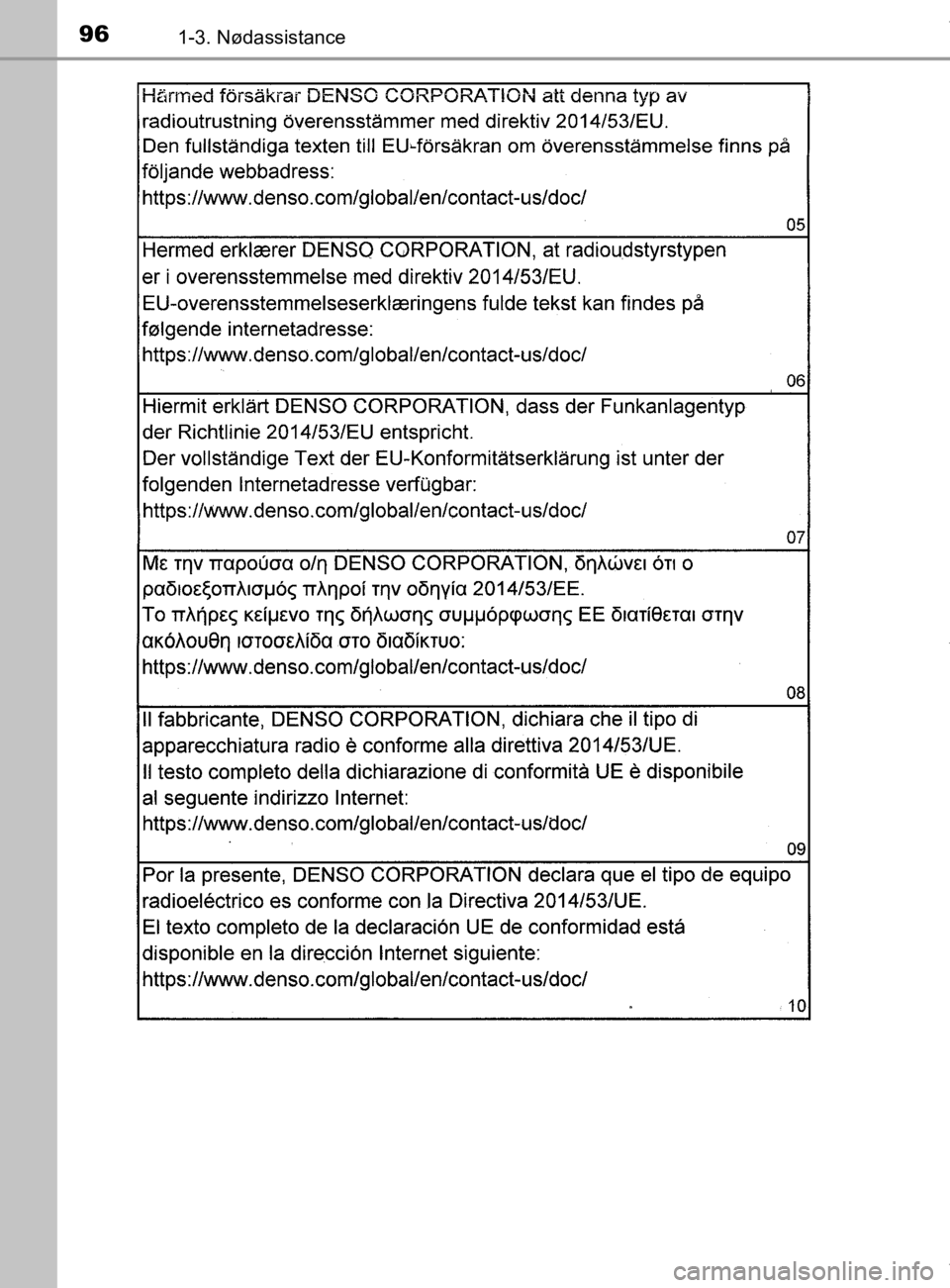 TOYOTA CAMRY 2019  Brugsanvisning (in Danish) 961-3. Nødassistance
OM33E11DK
OM33E11DK.book  Page 96  Monday, March 9, 2020  1:49 PM 