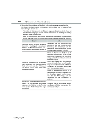 Page 330